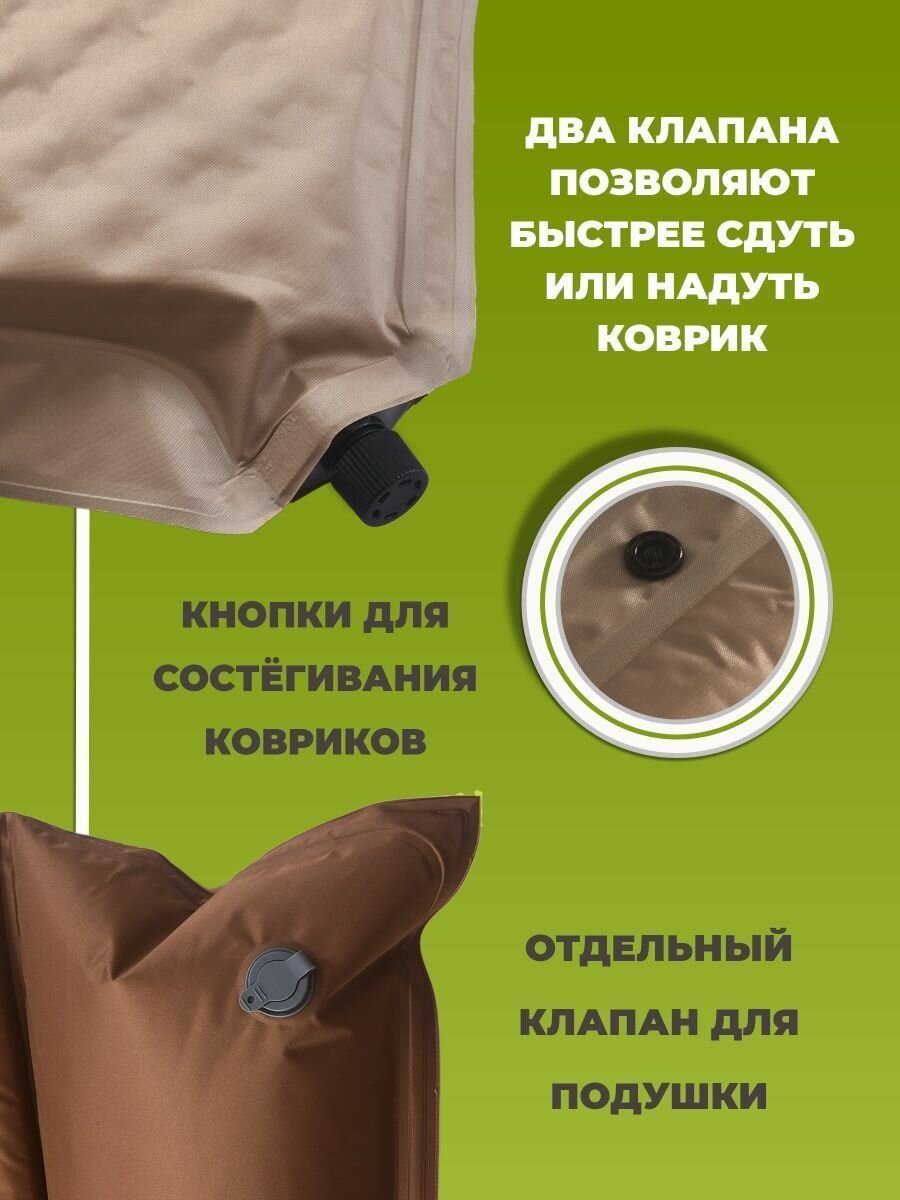 Коврик самонадувающийся туристический двухместный 5см — фото 1