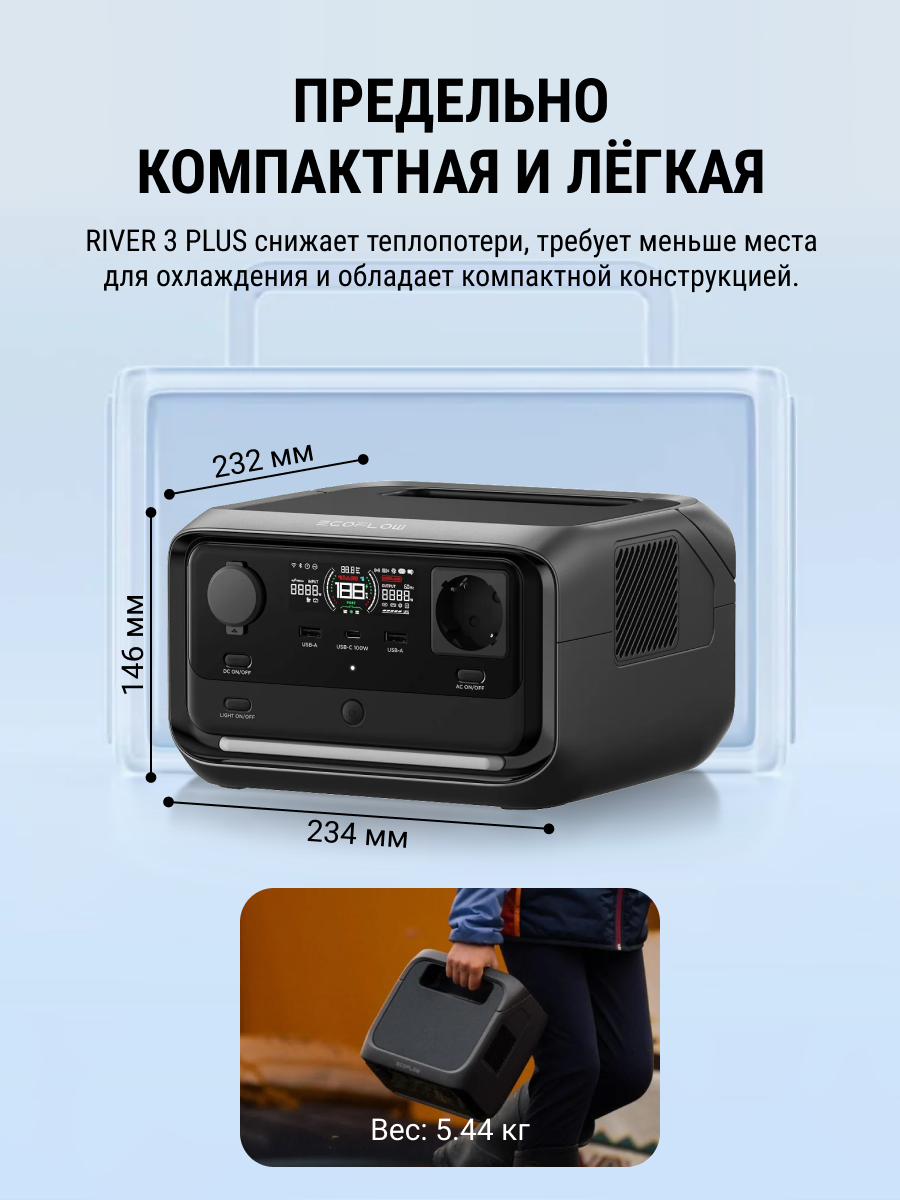 Портативная зарядная станция EcoFlow RIVER 3 Plus (286 Втч) — фото 1