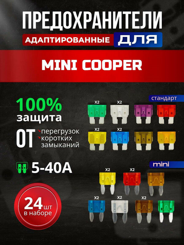 Предохранители для Mini Cooper (Мини Купер) / автомобильный набор Мини + Стандарт, 24 штуки с пинцетом / флажковые 5-40 А
