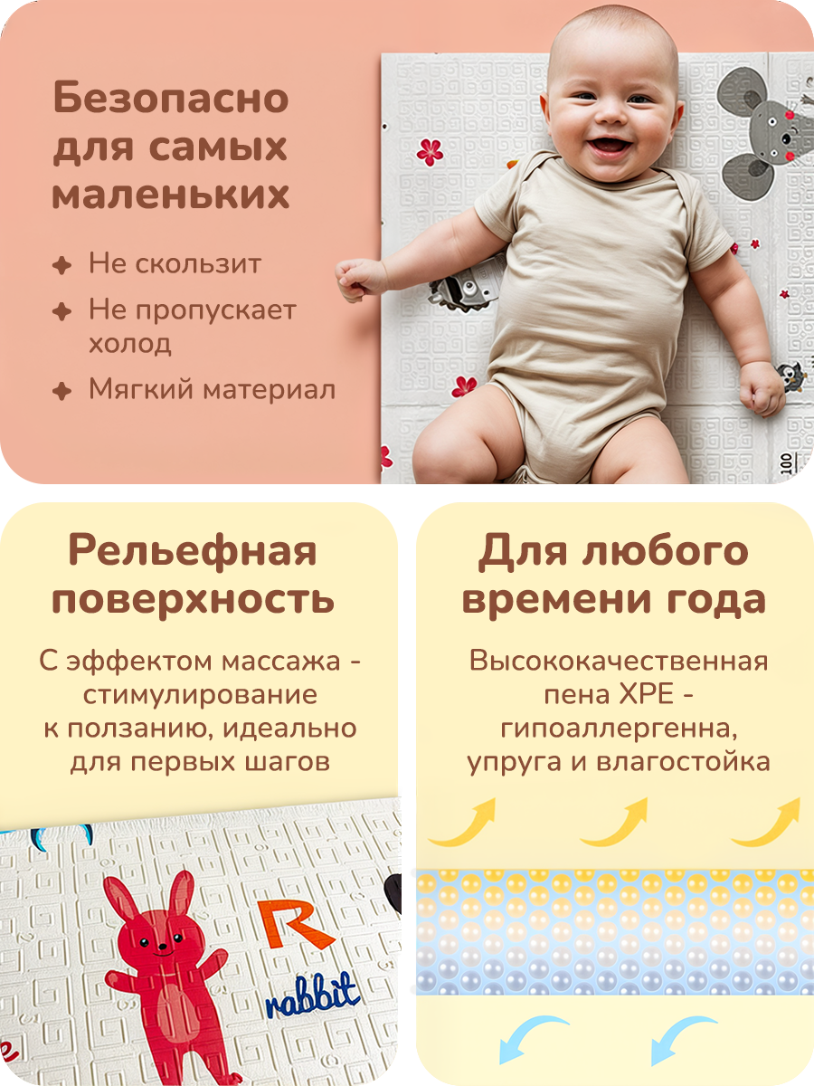 Коврик детский для ползания playokay +10мес, 180 x 200 см, материал XPE, развивающий в детскую комнату — фото 1