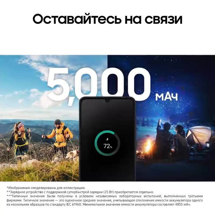 Смартфон Samsung Galaxy A06 SM-A065FZKHCAU 6+128 Gb черный — фото 1