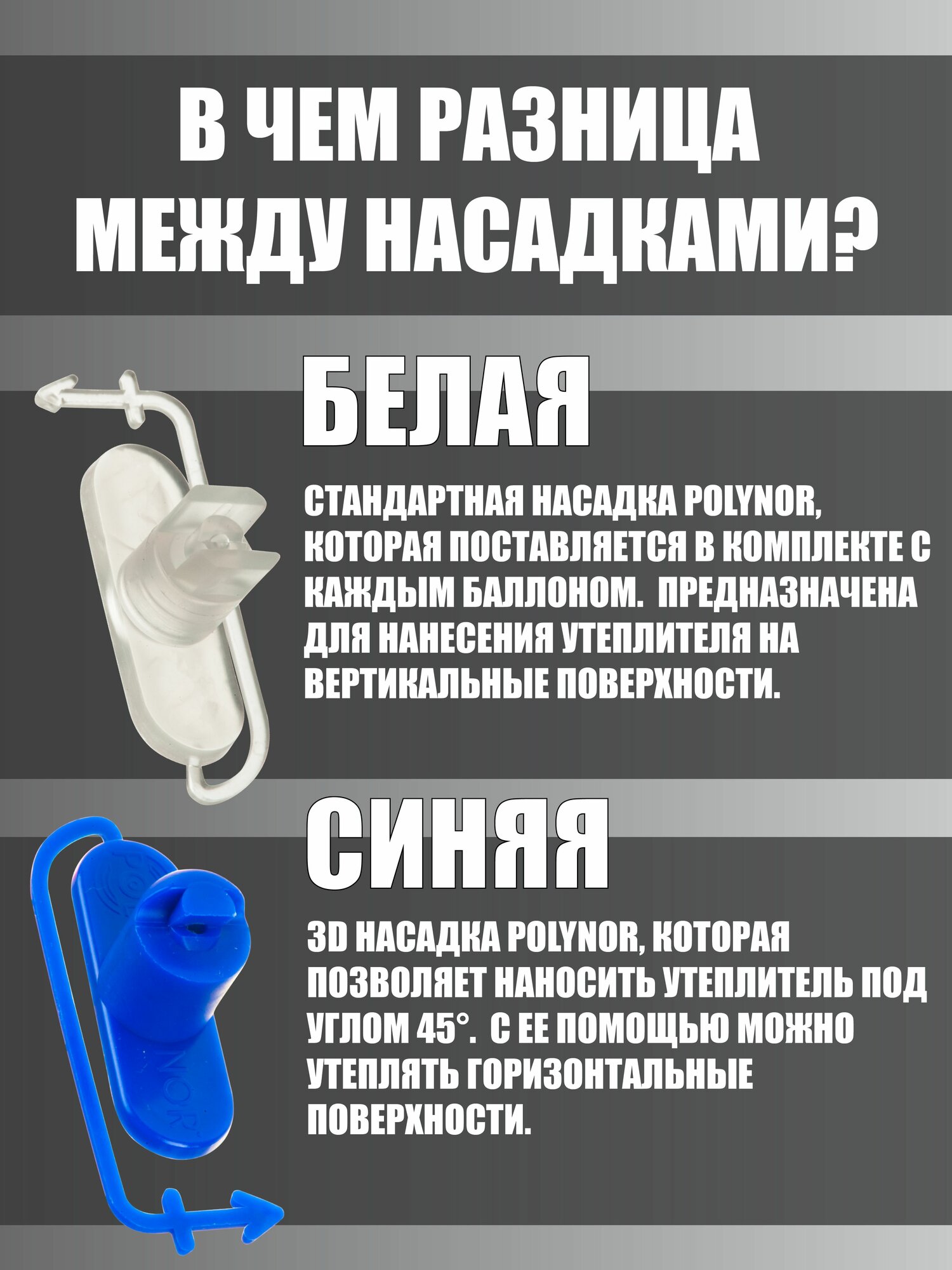 №11 Напыляемый утеплитель POLYNOR, комплект из 24 баллонов, 4 Угловые (3D) насадки в комплекте — фото 1