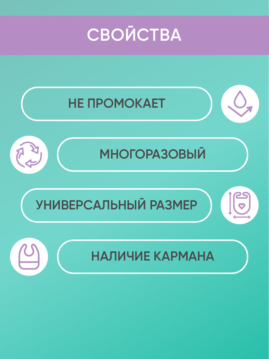 Многоразовый нагрудник для взрослых с карманом BESIDE, ПВХ, 45x65 см, зеленый, водонепроницаемый, для кормления — фото 1