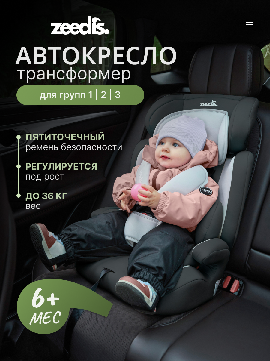 Детское автокресло Magnus группа 1-2-3 (9-36кг)