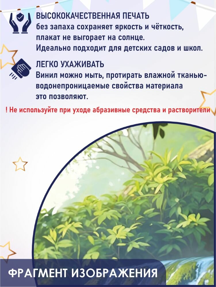 Фотозона баннер Водопад в джунглях 200х150 см — фото 1