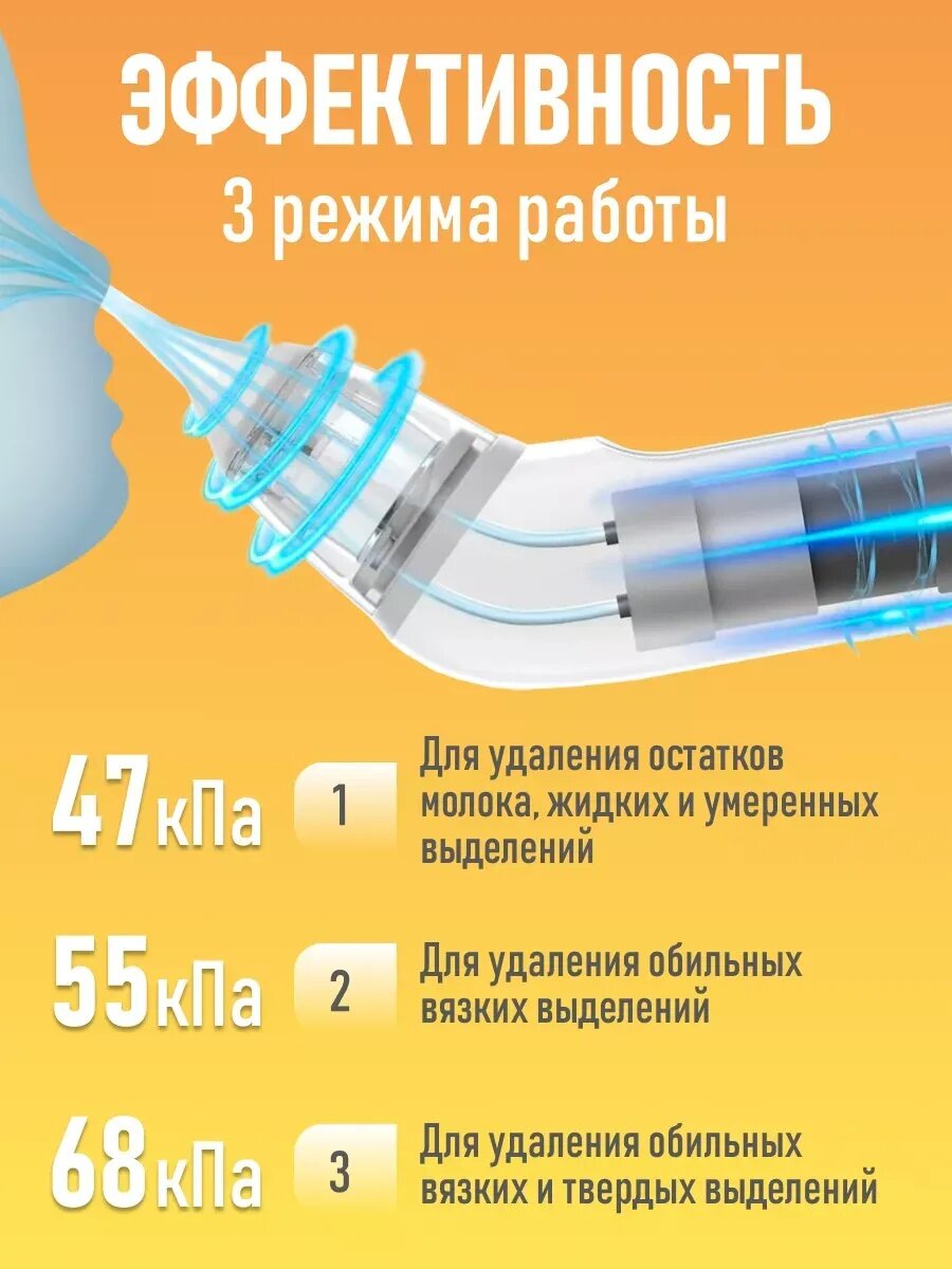 Аспираторы Для Носа Аспиратор назальный для новорожденных соплеотсос с насадками