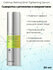 Сыворотка Celimax Retinol Shot Tightening Подтягивающая с ретинол...