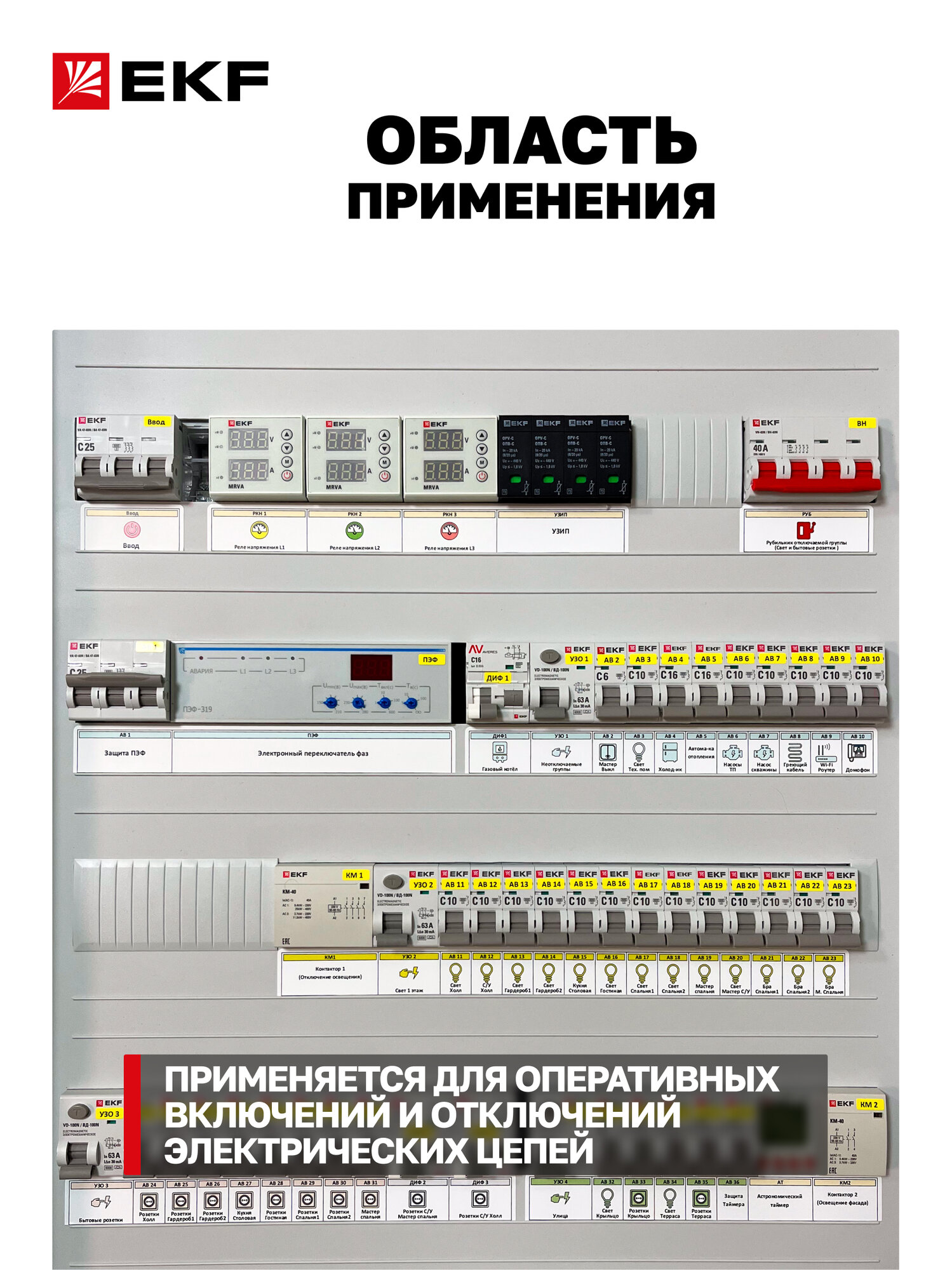 Выключатель нагрузки 40А EKF Basic двухполюсный 2P (рубильник на DIN-рейку) однофазный модульный ВН-29 — фото 1