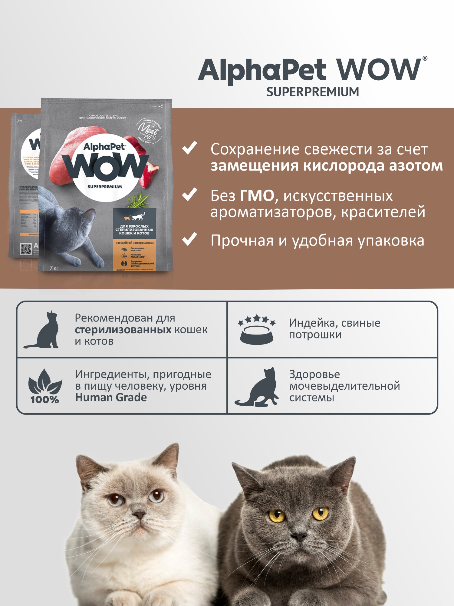 Сухой корм AlphaPet WOW Superpremium для взрослых стерилизованных кошек и котов Индейка и потрошки, 7 кг. — фото 1