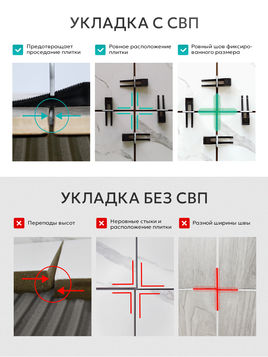 Зажим СВП TileMaster для укладки плитки "кольцо" 1.5 мм 100 шт. — фото 1