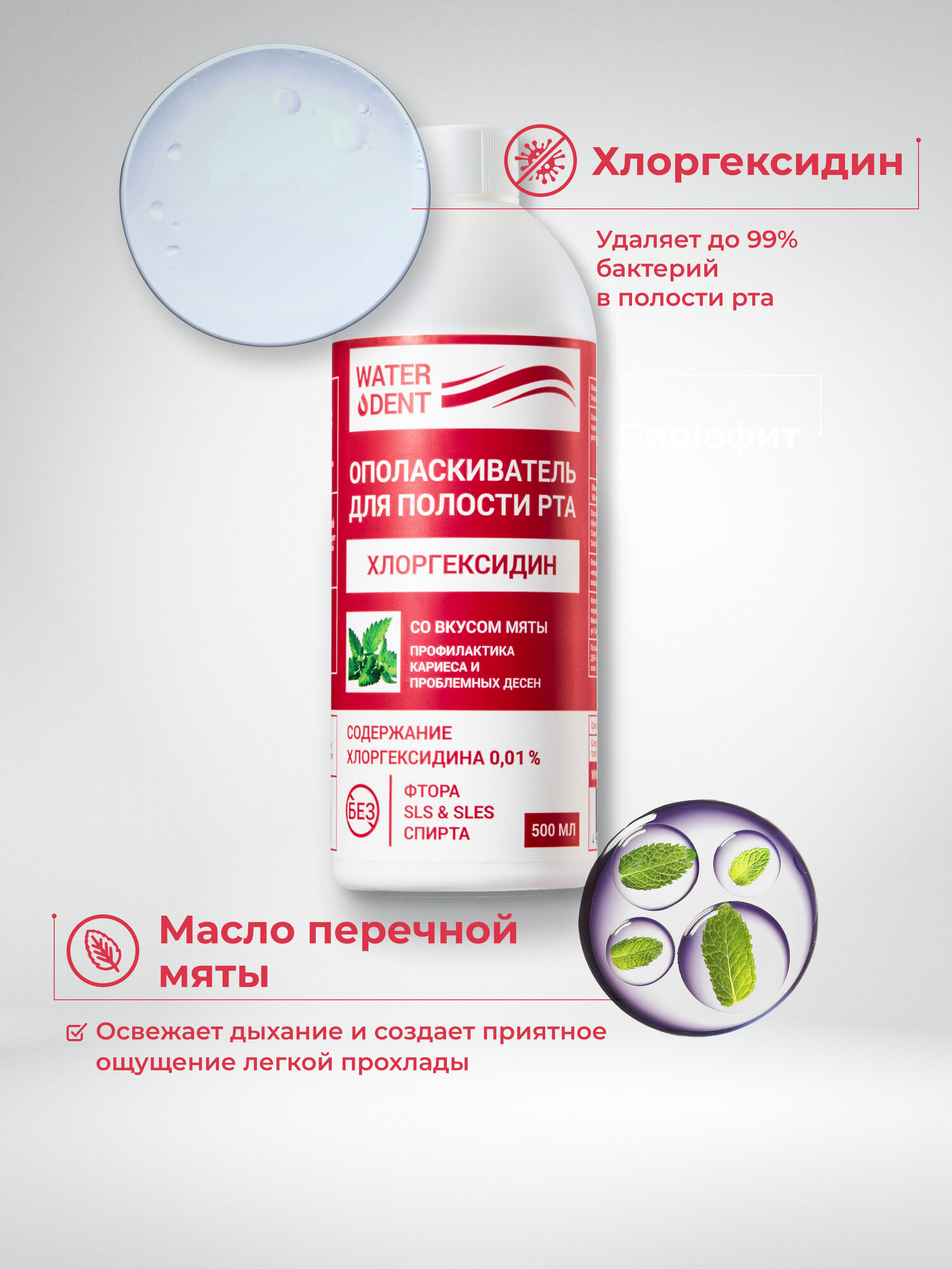 Ополаскиватель для рта с хлоргексидином со вкусом мяты Waterdent / 500 мл — фото 4