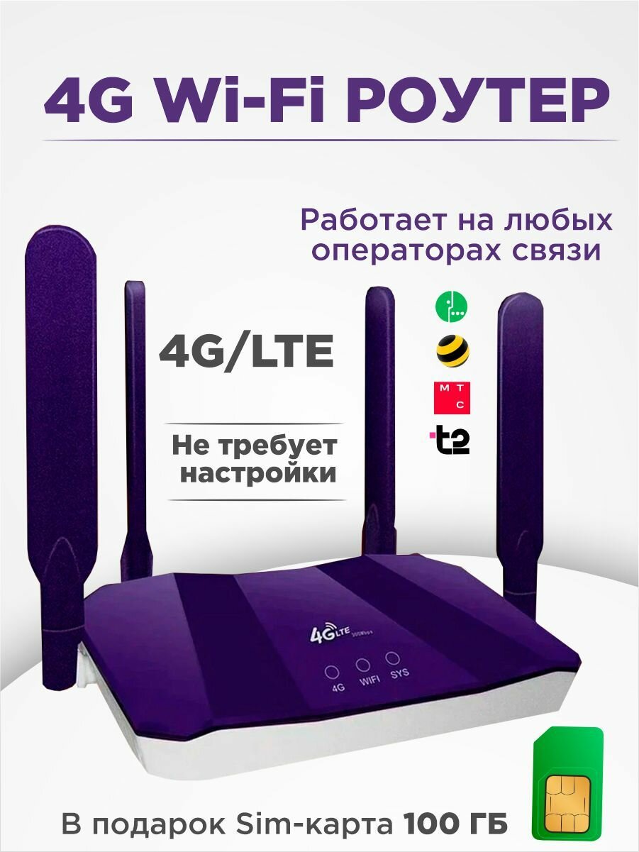 Wi-Fi Роутер 4G/LTE