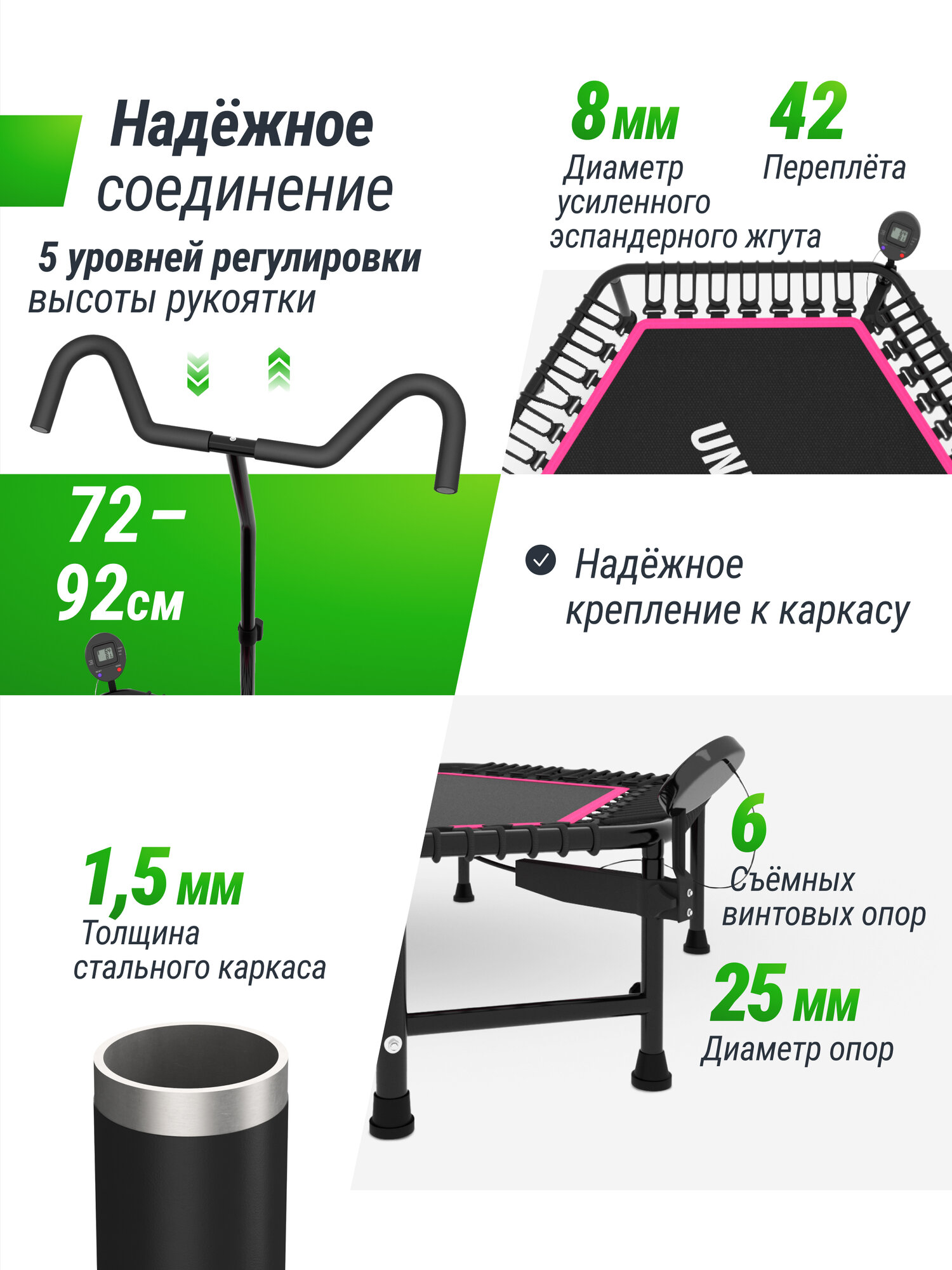 Батут спортивный для фитнеса и джампинга с ручкой UNIX Line FITNESS PRO Pink, диаметр 125 см, счетчик прыжков — фото 1
