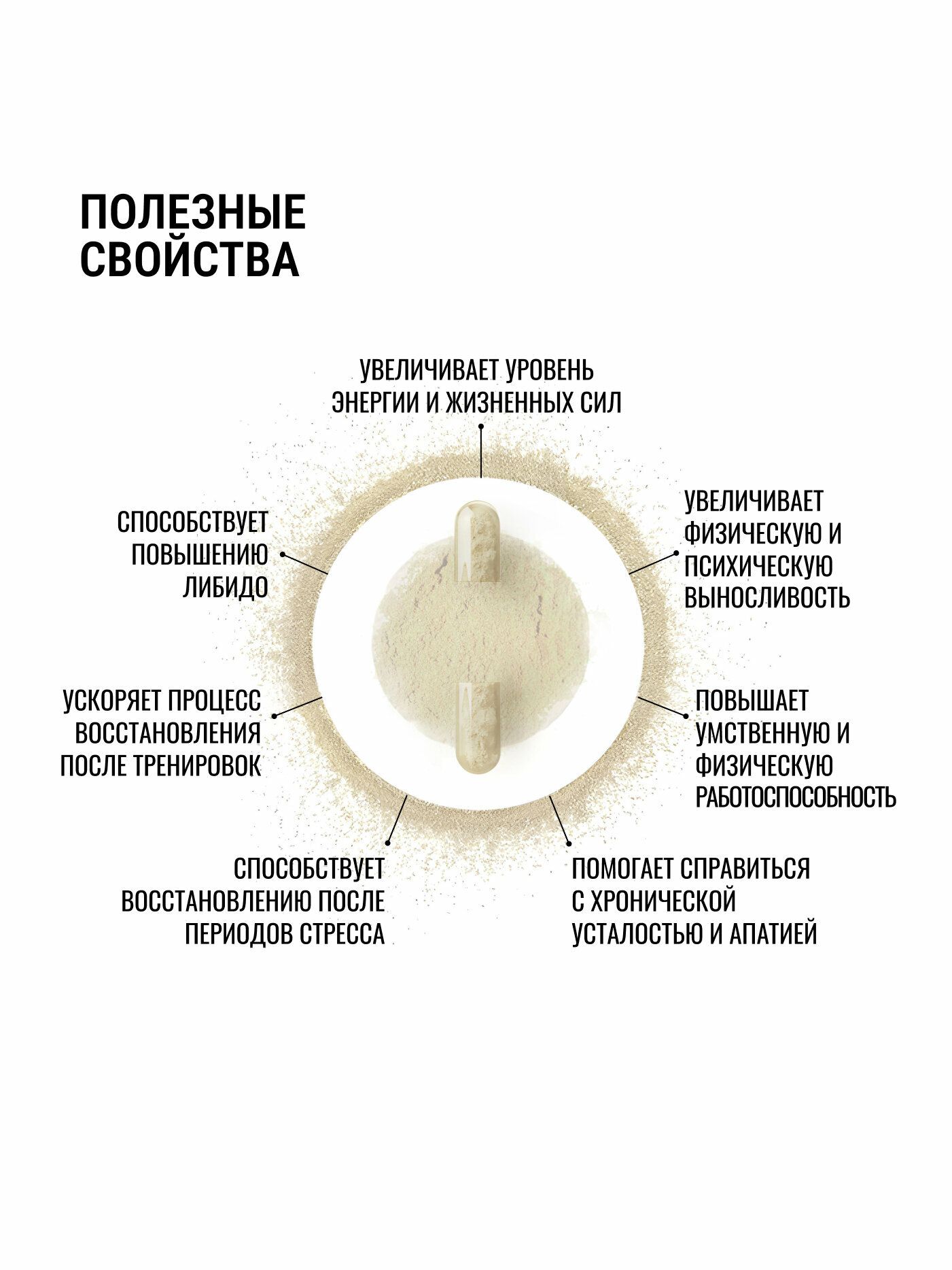 Картинки Soma энергия и ресурс. Адаптогенный комплекс для энергии и хорошего настроения. Ноотроп. Адаптоген.