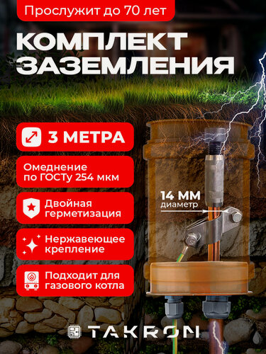Изображение товара Заземление комплект для дома 3 метра омедненная сталь 14мм TAKRON