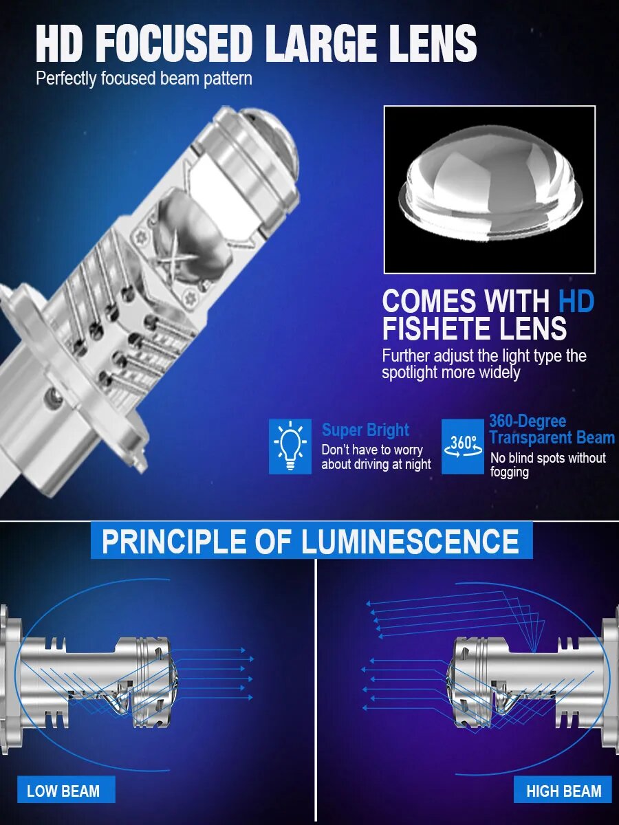Светодиодные h4 LED автомобильные лампы Н4 лед мини линзы — фото 1
