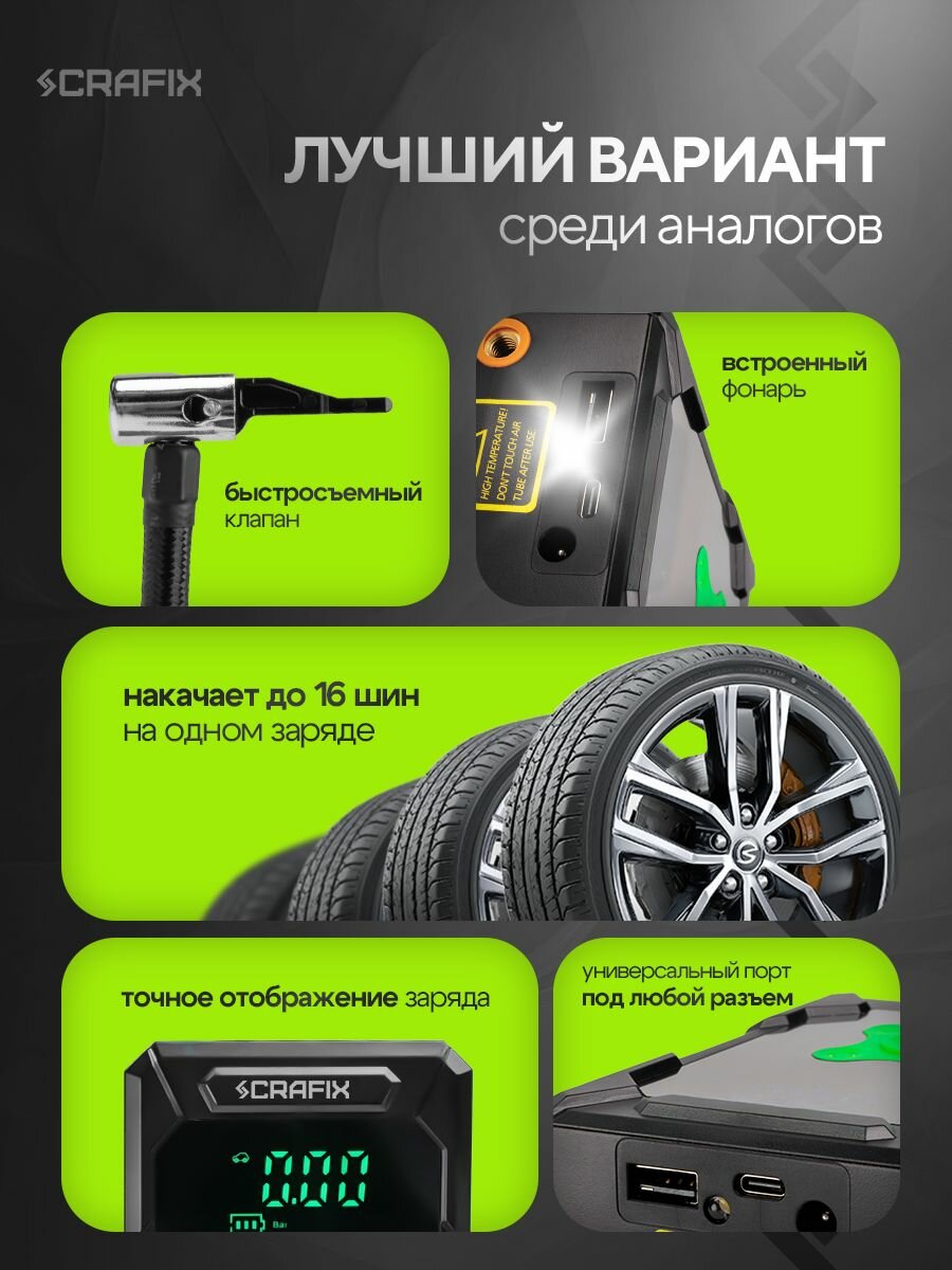 Компрессор CRAFIX, для авто и велосипеда, беспроводной — фото 1