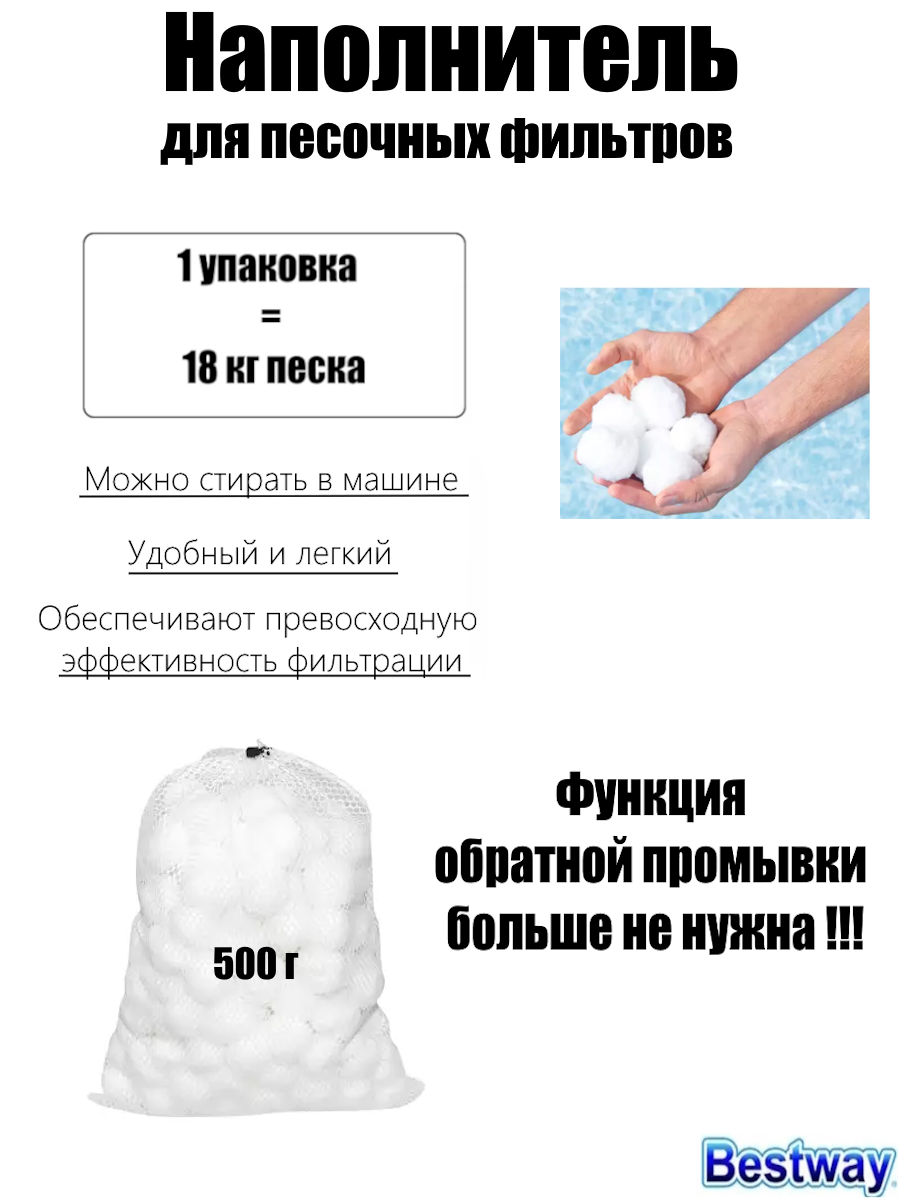 Наполнитель Polysphere для песчаных фильтров (эквивалент 18кг песка)