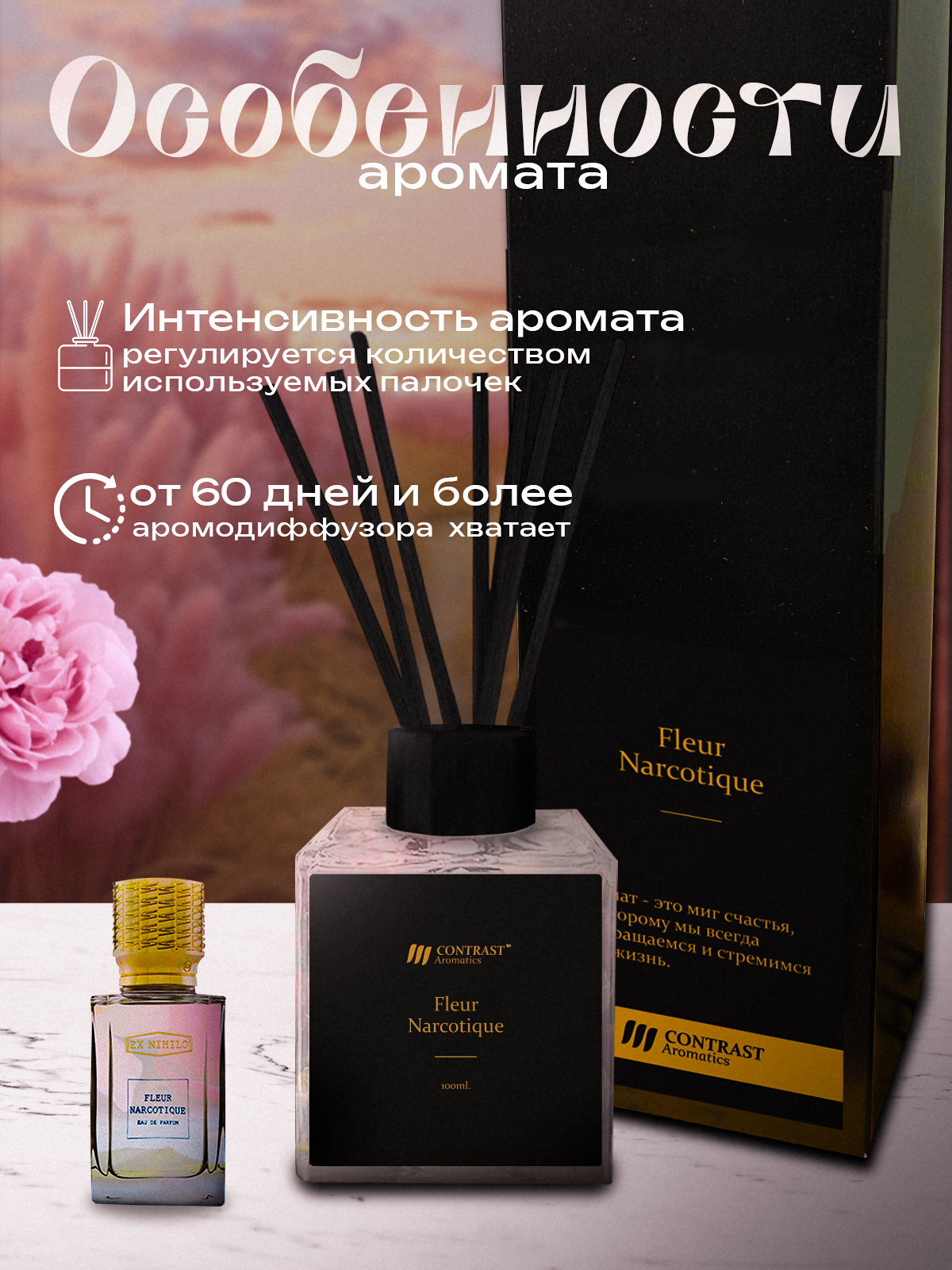 Диффузор для дома 100 мл Fluer Narcotique ароматизатор — фото 1