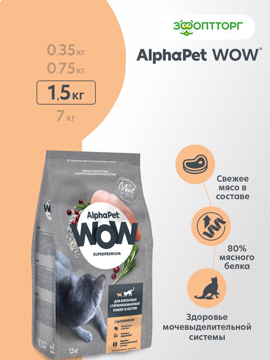 Сухой корм AlphaPet WOW Superpremium для взрослых стерилизованных кошек и котов Цыпленок, 1,5 кг.