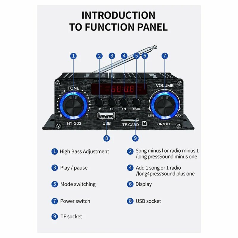 Цифровой Bluetooth-усилитель 12В Clase-AB AMP