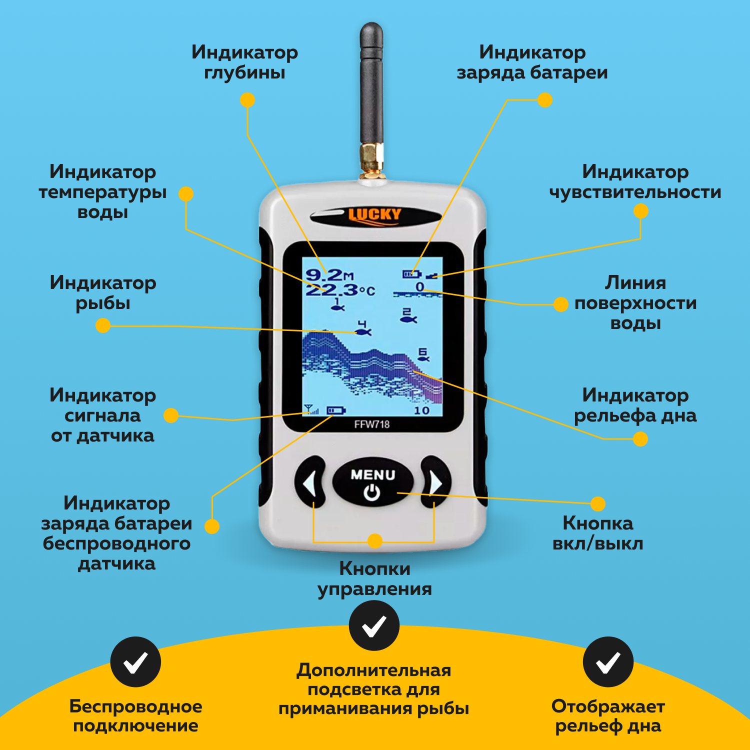 Эхолот Lucky Fishfinder FFW718LA — фото 1