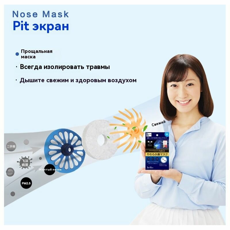 Изображение Фильтры для "сухого" носа Nose Mask Pit NEO размер S (1 упаковка из 3 пар)