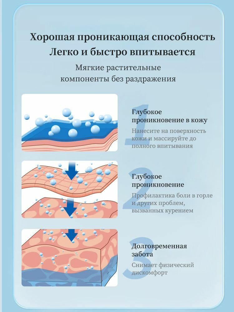 Изображение Пластырь против курения 40шт От курения средство, от никотиновой зависимости