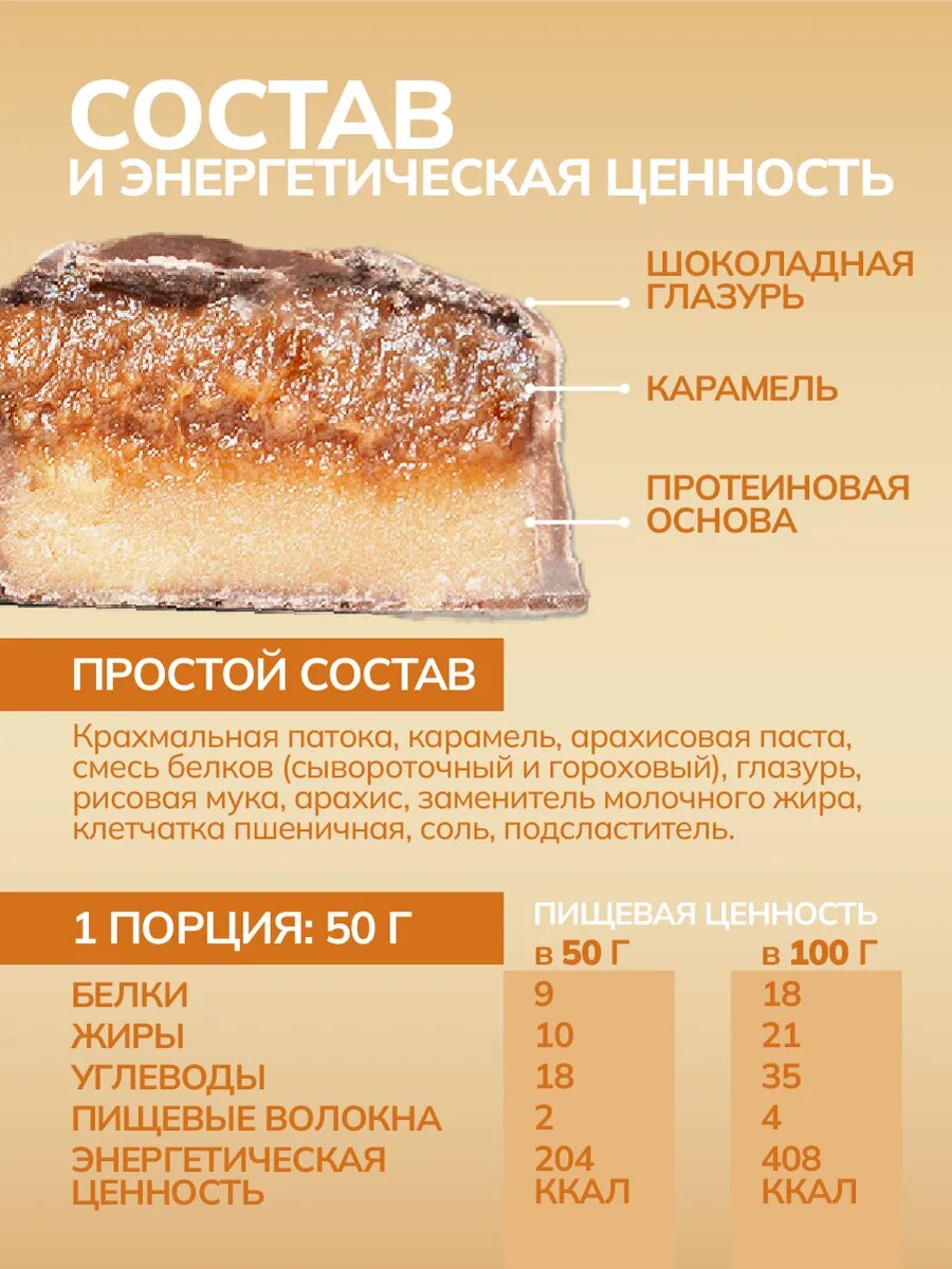 Протеиновый батончик ONLYFIT, глазированный с карамелью, вкус "Ассорти", 20 штук по 50 г — фото 1