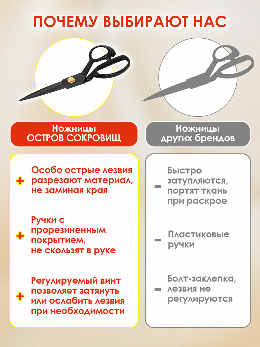 Ножницы портновские раскройные для ткани, кожи, шитья 240мм, для творчества, рукоделия, черные, ручки с силиконовым покрытием, Остров Сокровищ, 665598 — фото 1