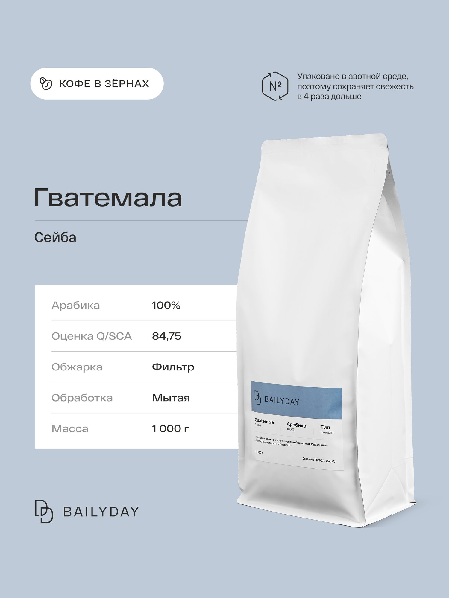 Кофе в зернах Гватемала Сейба Bailyday 100% арабика обжарка под фильтр 1 кг
