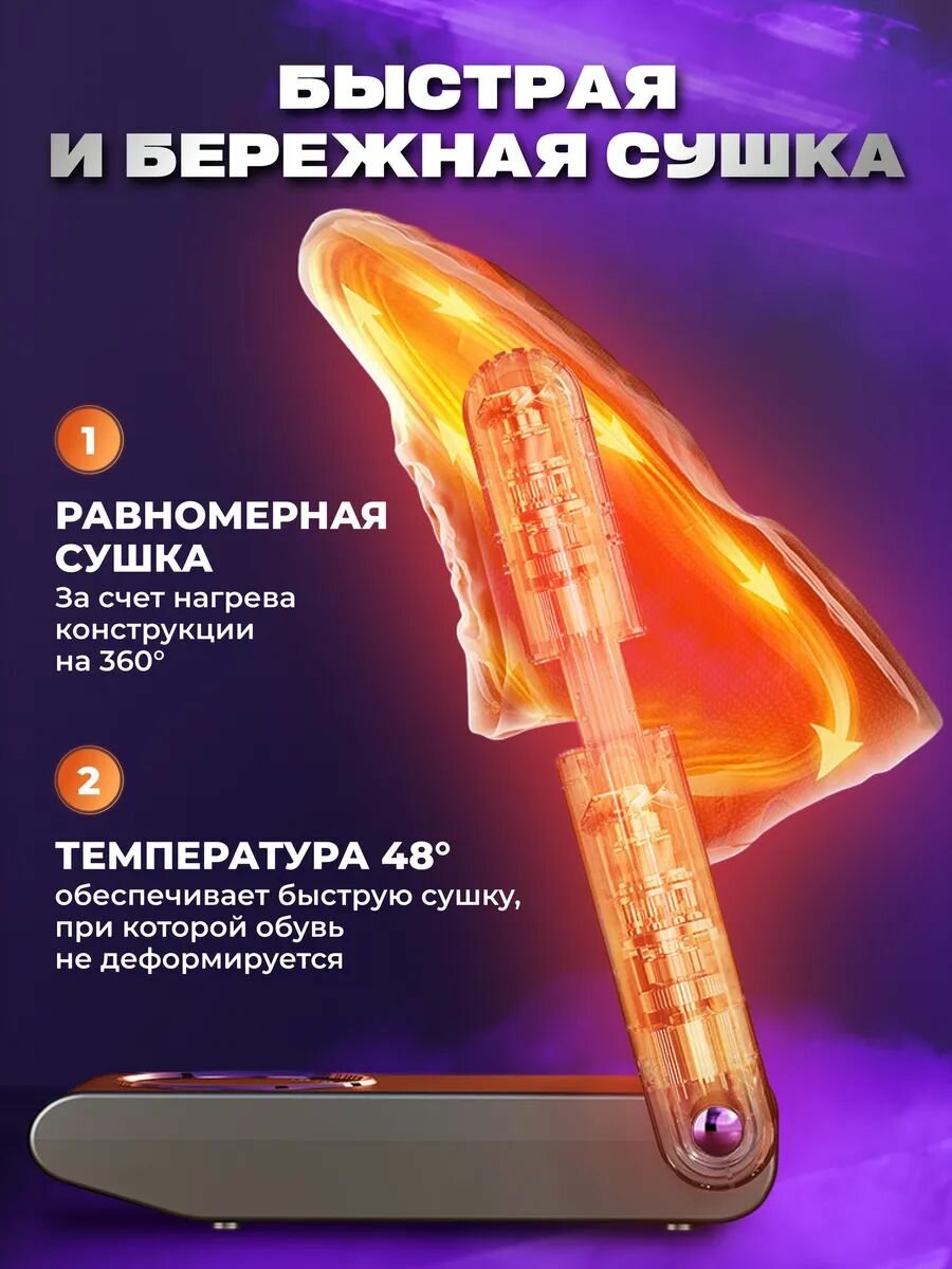 Картинки Xiaomi Сушилка для обуви