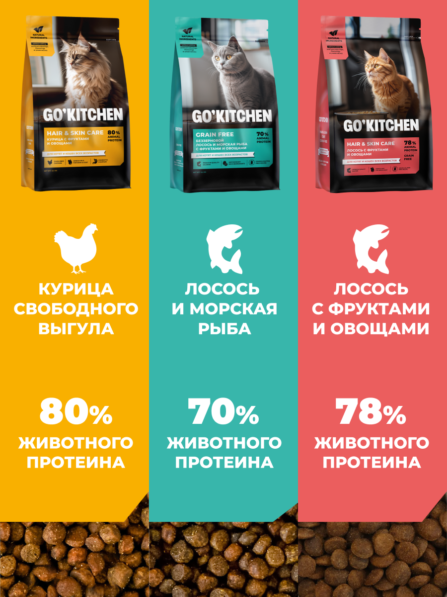 GO'KITCHEN Сухой корм для кошек, набор ХОЛИСТИК МЕНЮ, 3 вкуса по 400 г — фото 1