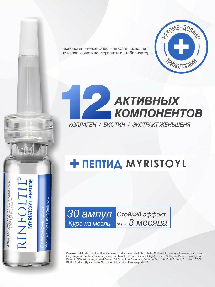 Ринфолтил MYRISTOYL пептид Липосомальная сыворотка против выпадения и для роста волос — фото 1