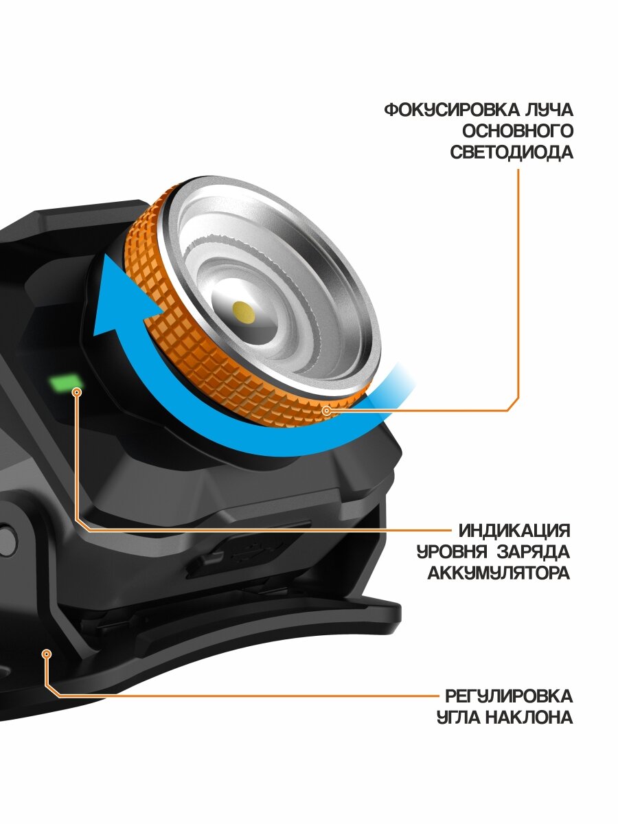Фонарь налобный аккумуляторный MAXPILER MHF-04 — фото 1