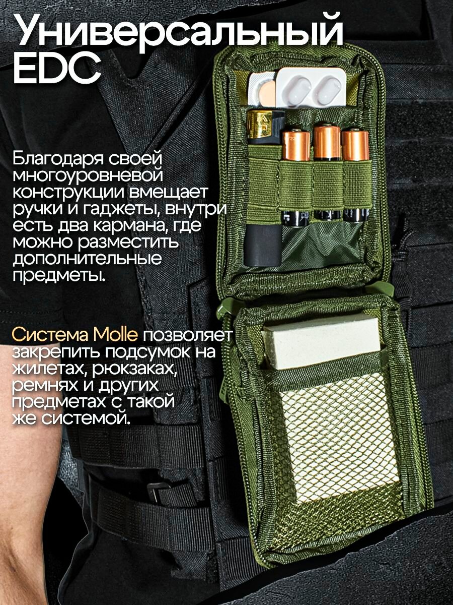 Подсумок EDC тактический / Маленький подсумок на ремень Black Hawk — фото 1