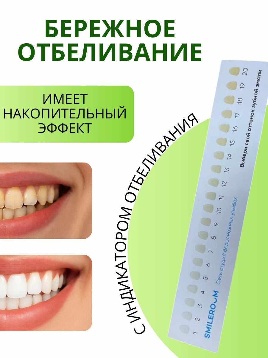 Зубная паста TopStore99 KOREAN MINT, гелевая, отбеливающая, мятный вкус, с дозатором — фото 1