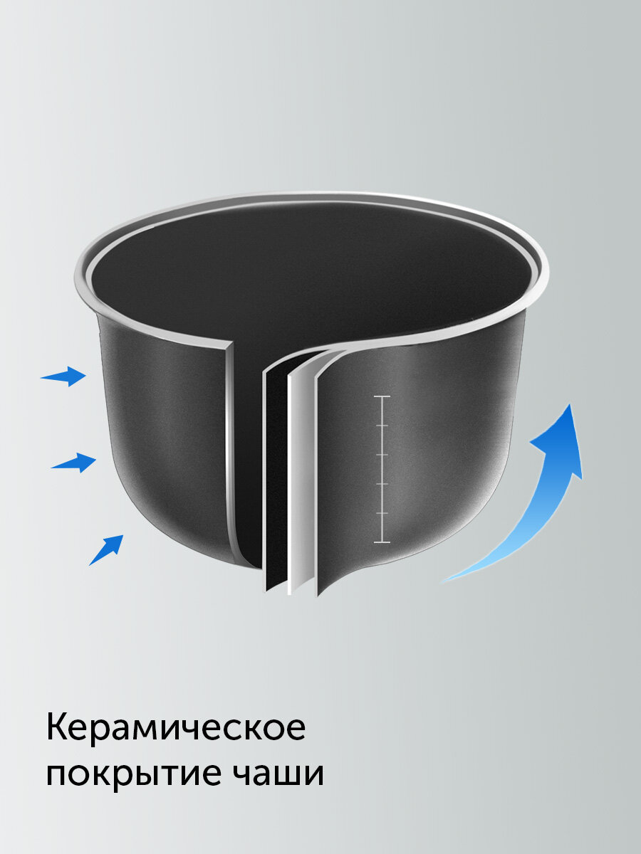 Мультиварка редмонд RMC-03, чаша 2 литра, 9 автоматических программ — фото 1