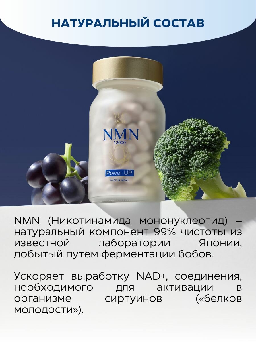Антиоксидантные Комплексы YUUGEN NMN Power Up 12000 Комплекс с витамином молодости и антиоксидантами для омоложения и красоты, на 1-2 месяца