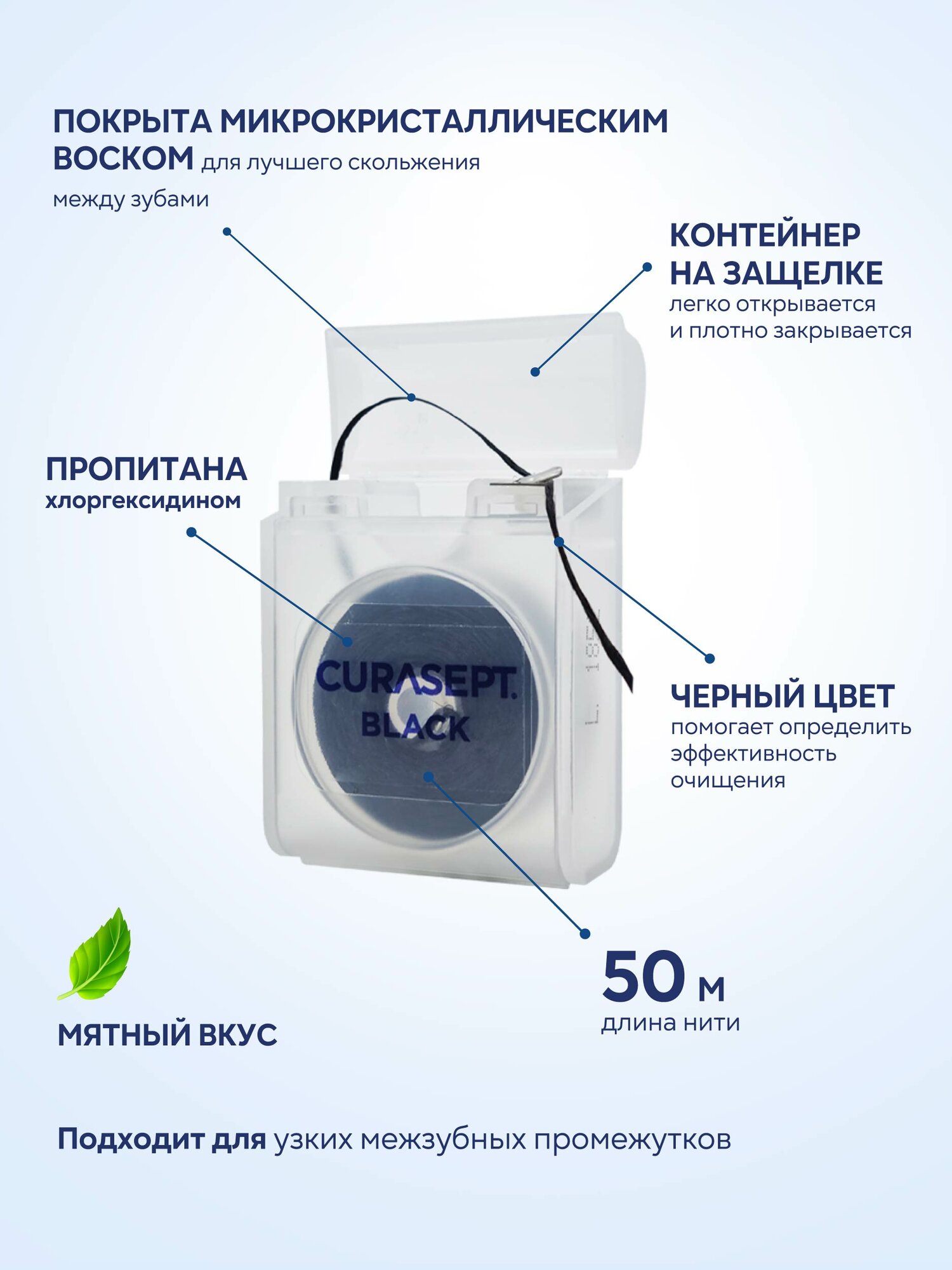 Картинки Зубная нить CURASEPT BLACK чёрная 50м, плоская, Курасепт, Италия