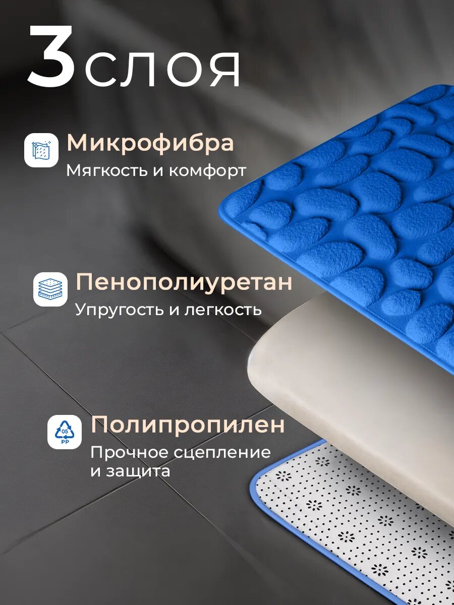 Комплект ковриков FoHo, для ванной и туалета, противоскользящий, 50x80/50x40 см, 2 шт — фото 1