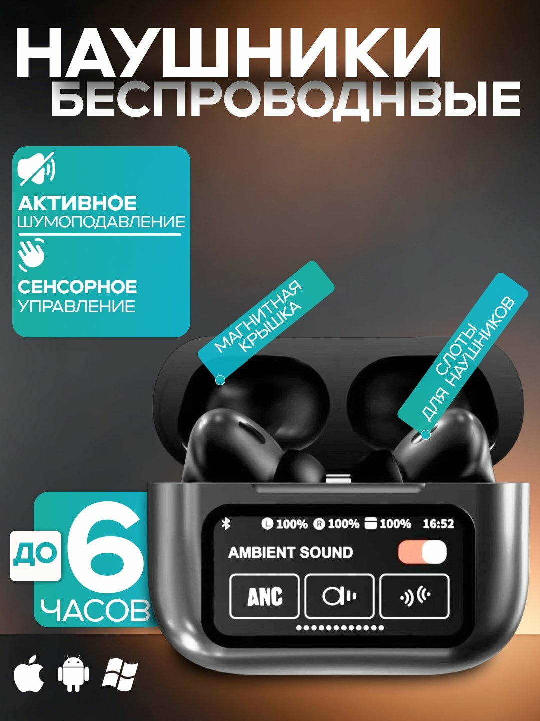 Беспроводные наушники, с дисплеем, для iPhone Android Pods Pro 2 iOS, с сенсорным экраном — фото 1