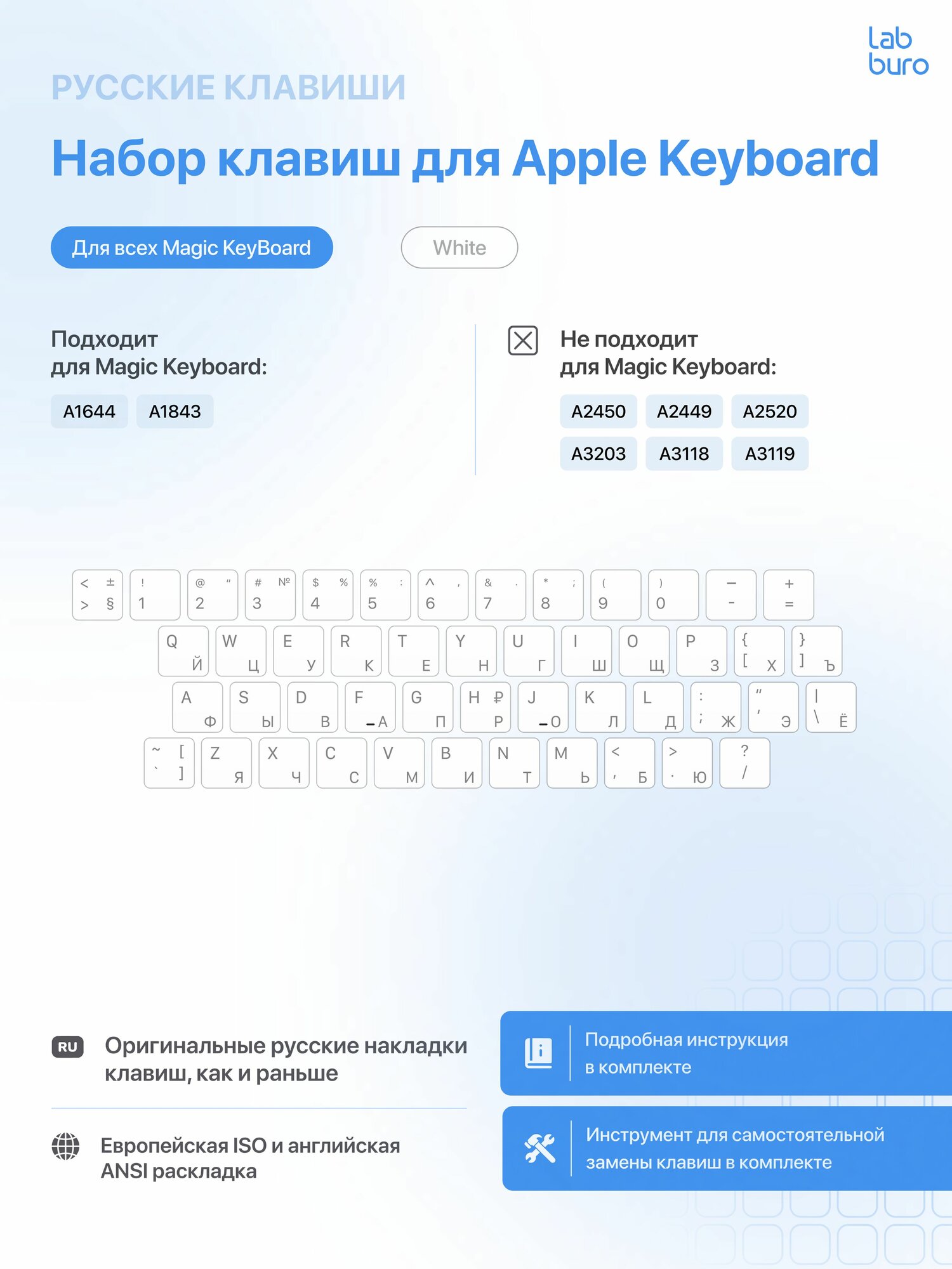 Набор клавиш / клавиатура / клавиши / кнопки для Apple Magic Keyboard / Европейская раскладка