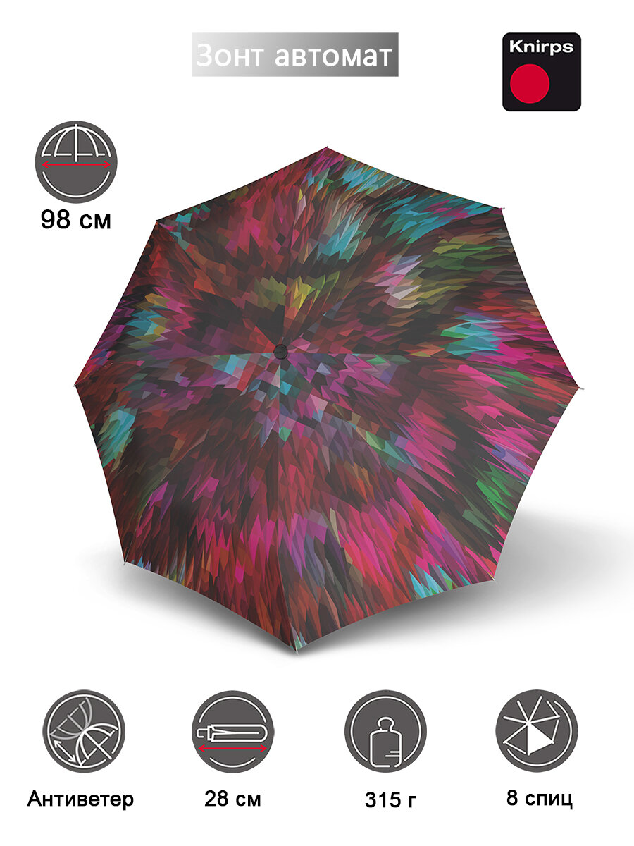 Мини-зонт Knirps 