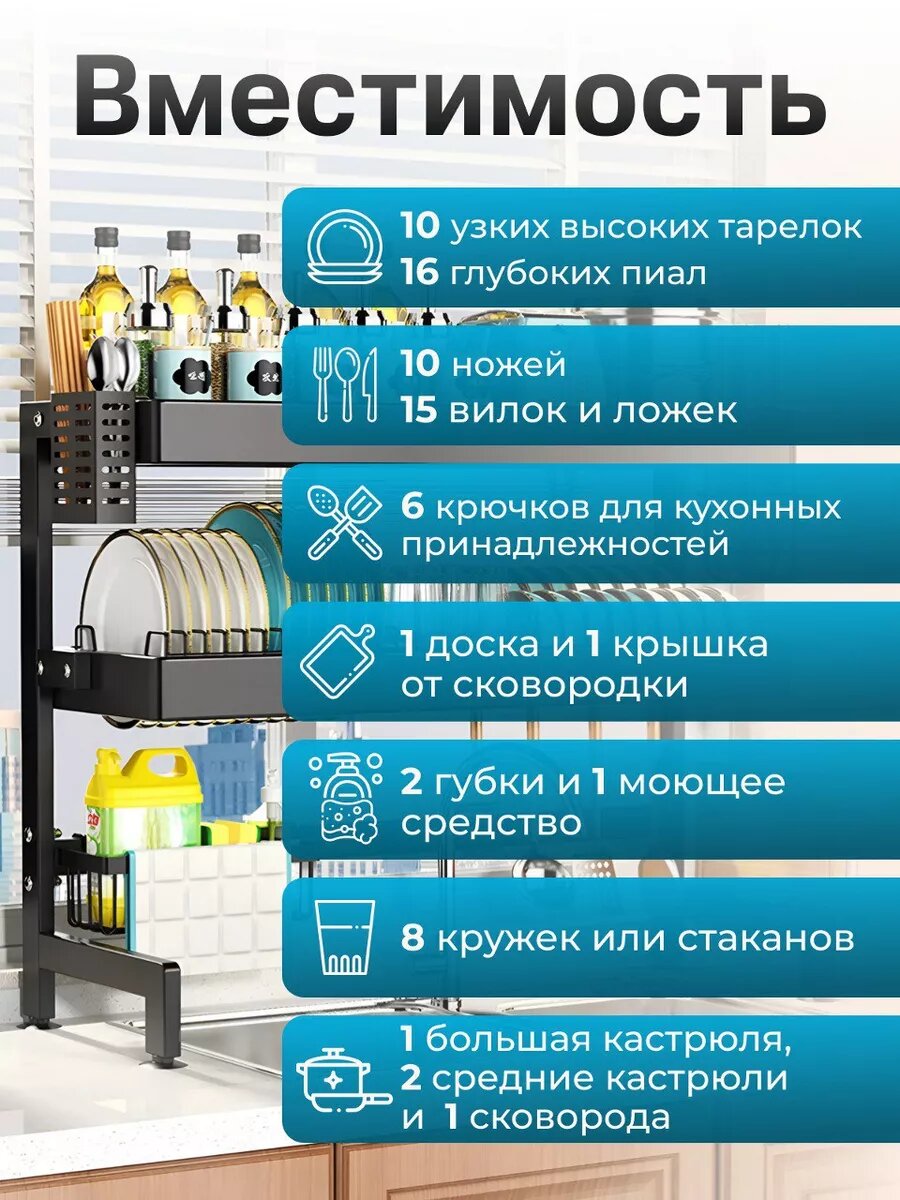 Сушилка для посуды над раковиной — фото 1