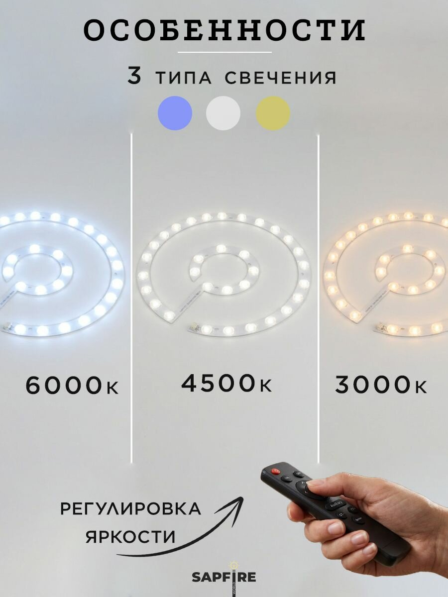 Модуль светодиодный с пду — фото 1