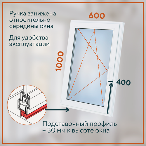 Изображение товара Пластиковое окно 1000х600 мм (ВхШ) рехау Blitz, поворотно-откидное, белое