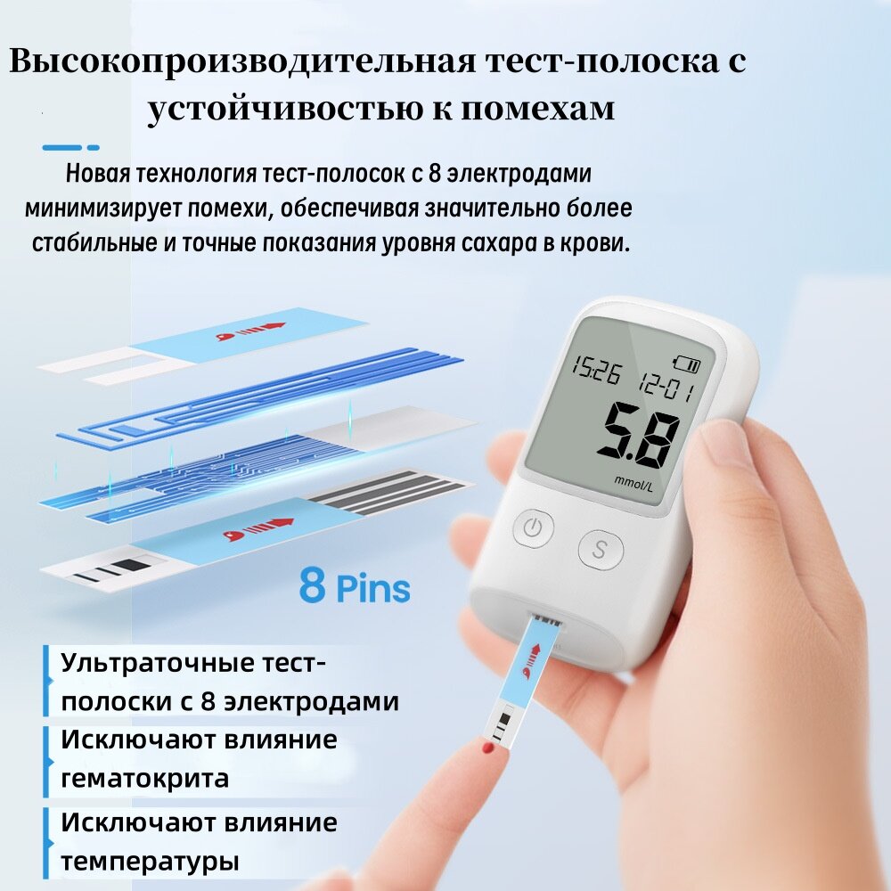 Картинки Анализатор глюкозы и мочевой кислоты 2-в-1 (с тест-полосками)