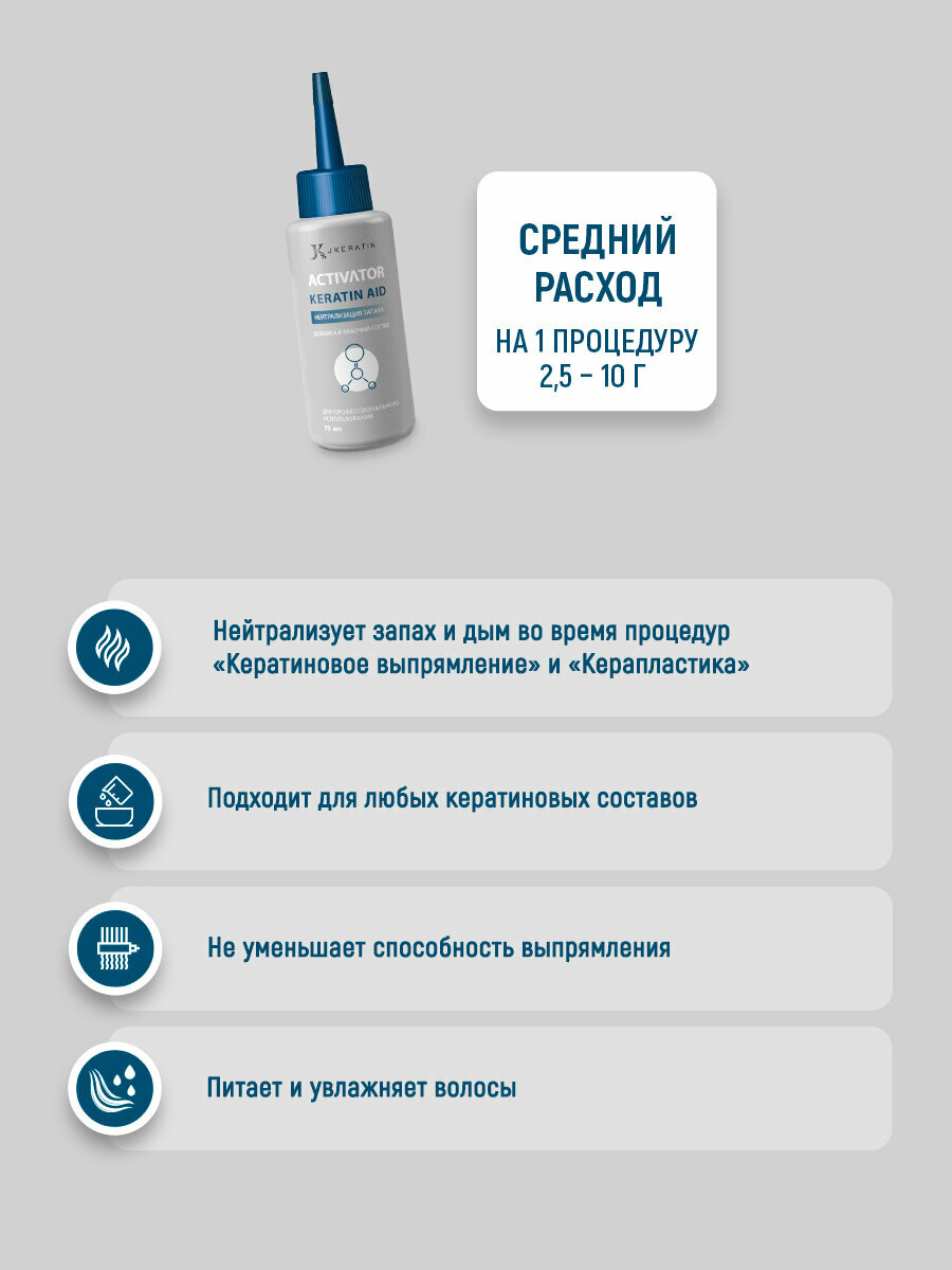 Keratin Aid - капли для нейтрализации запаха и дыма во время проведения кератинового выпрямления волос — фото 1