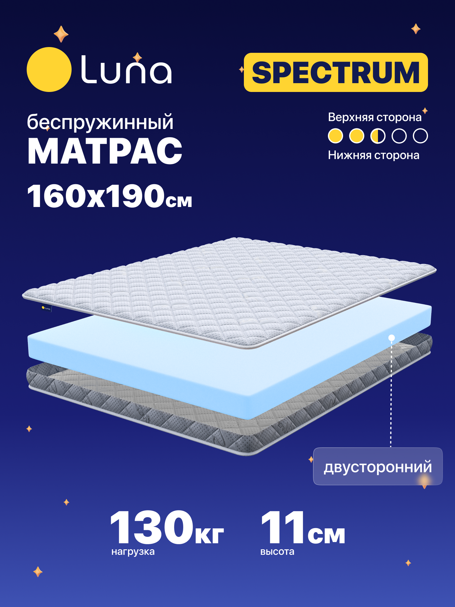 Матрас Luna Spectrum 160x190 см, беспружинный, анатомический, высота 11 см
